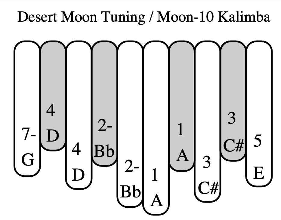 KALIMBA